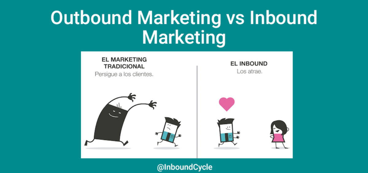 outbound-marketing-vs-inbound-marketing