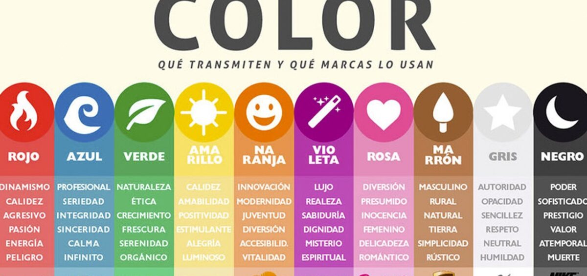 qué transmite el color