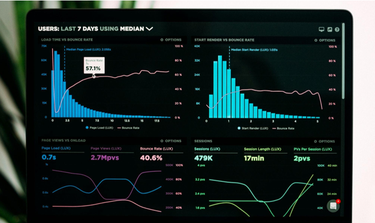 Anunciart :Marcas europeas y audiencia hispanas, cuando la estrategia cruza culturas 16 graficas