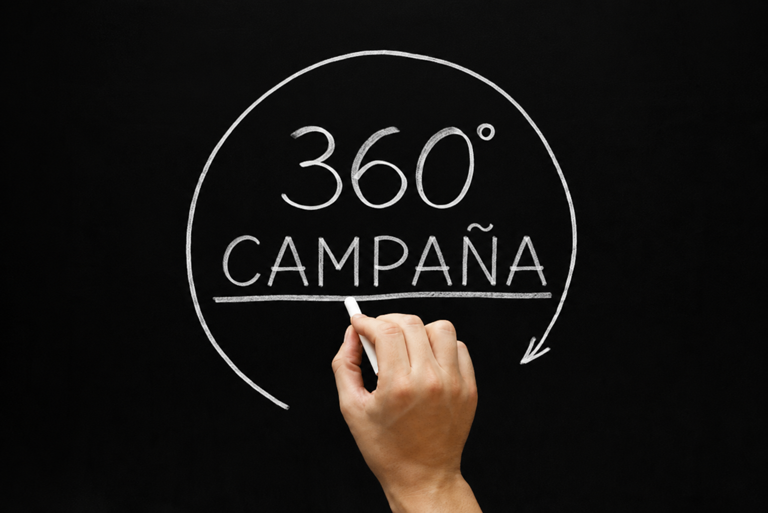 campana 360